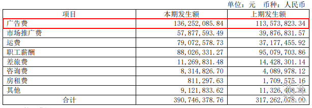 香飘飘 广告费用截图（1）.png
